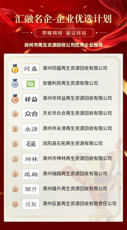 滁州市再生資源回收公司優秀企業推薦